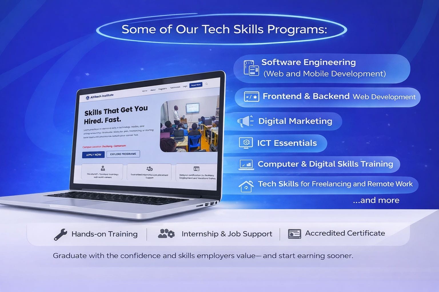 Read more about the article Skills That Get You Hired Fast: Learn In-Demand Tech Skills Online