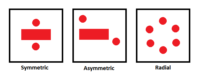 balance in graphic design